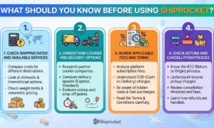 Shiprocket