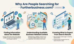 Furtherbusiness com